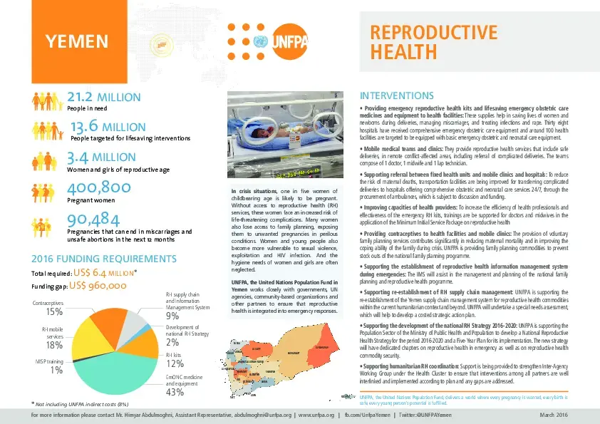 Reproductive Health Response in Yemen 